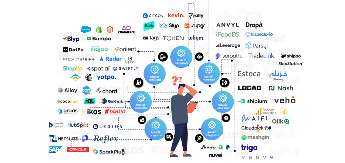 Let’s Talk Digital Transformation in Retail – Metriko